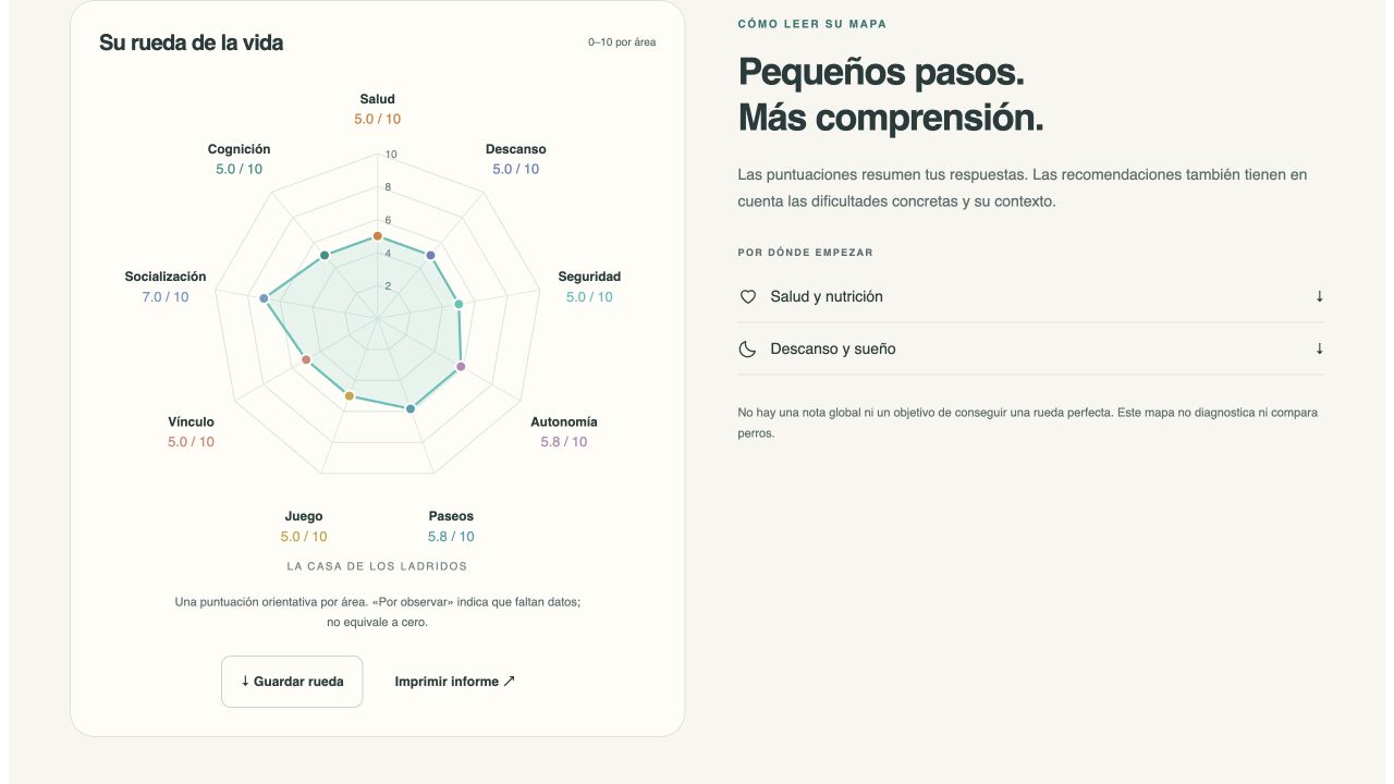 Ejemplo ficticio del espacio de mapas guardados